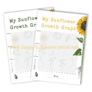 Sunflower Growth Line Graph